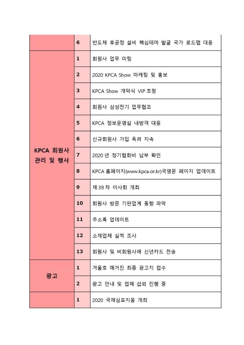 2020년 101112월 KPCA협회_page-0004.jpg