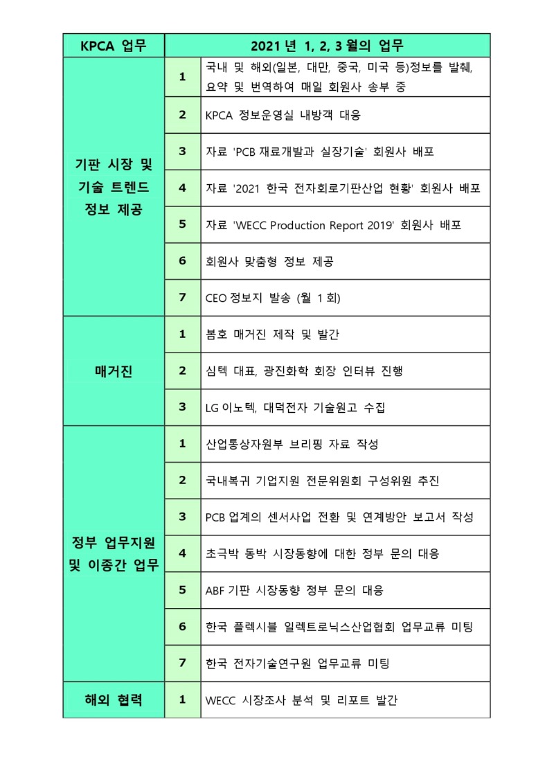 공지사항 부문 222222_page-0001.jpg