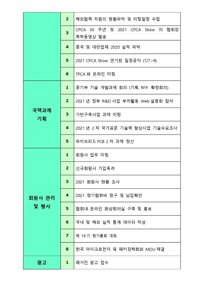 공지사항 부문 222222_page-0002.jpg